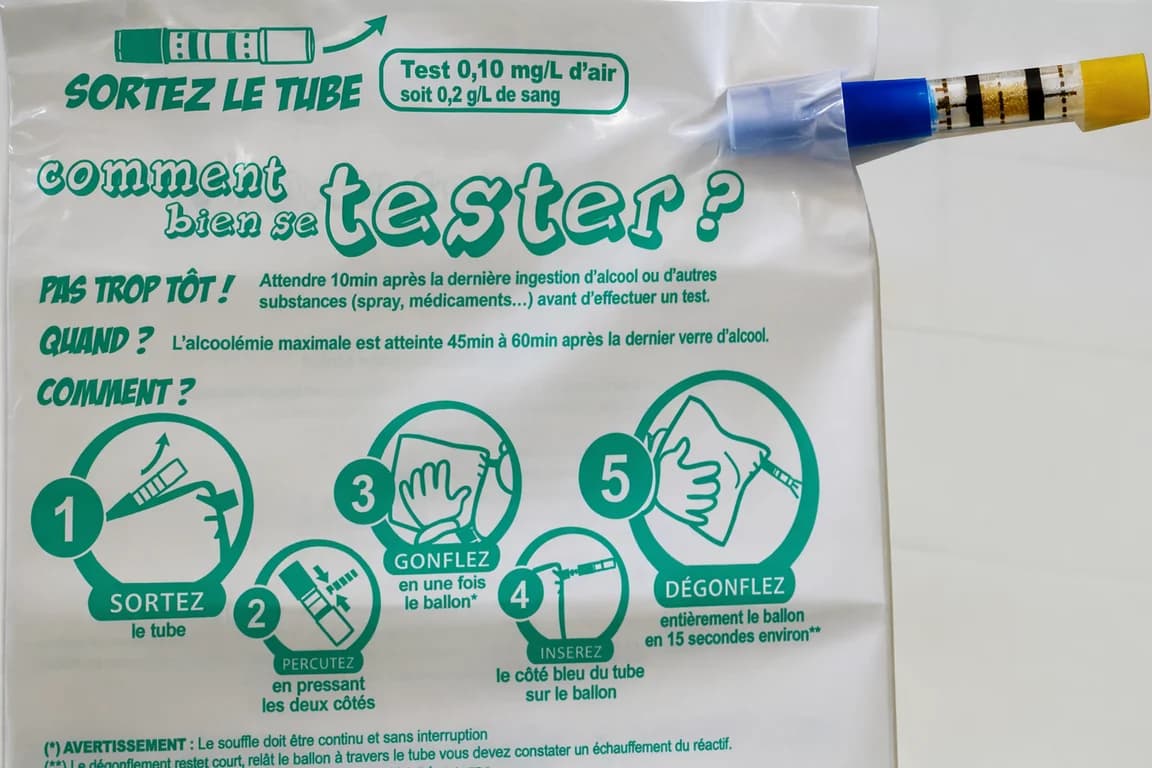 L'éthylotest est-il obligatoire à bord du véhicule ?